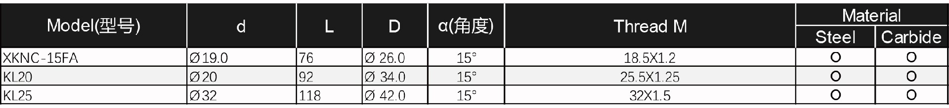 北村参数图.jpg